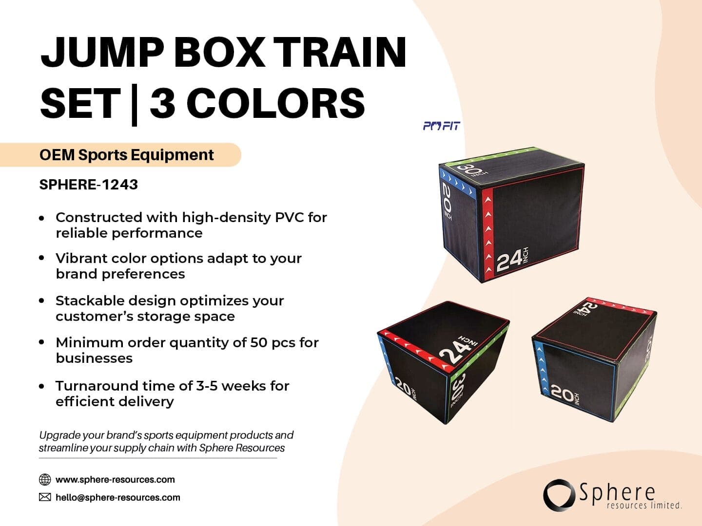 Plyometric Jump Box Set promotional graphic