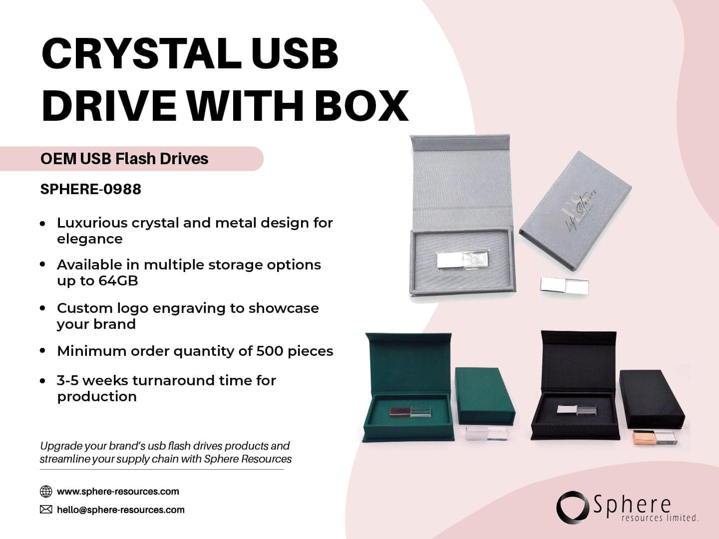 Custom USB Flash Drive Gift Box Set promotional graphic