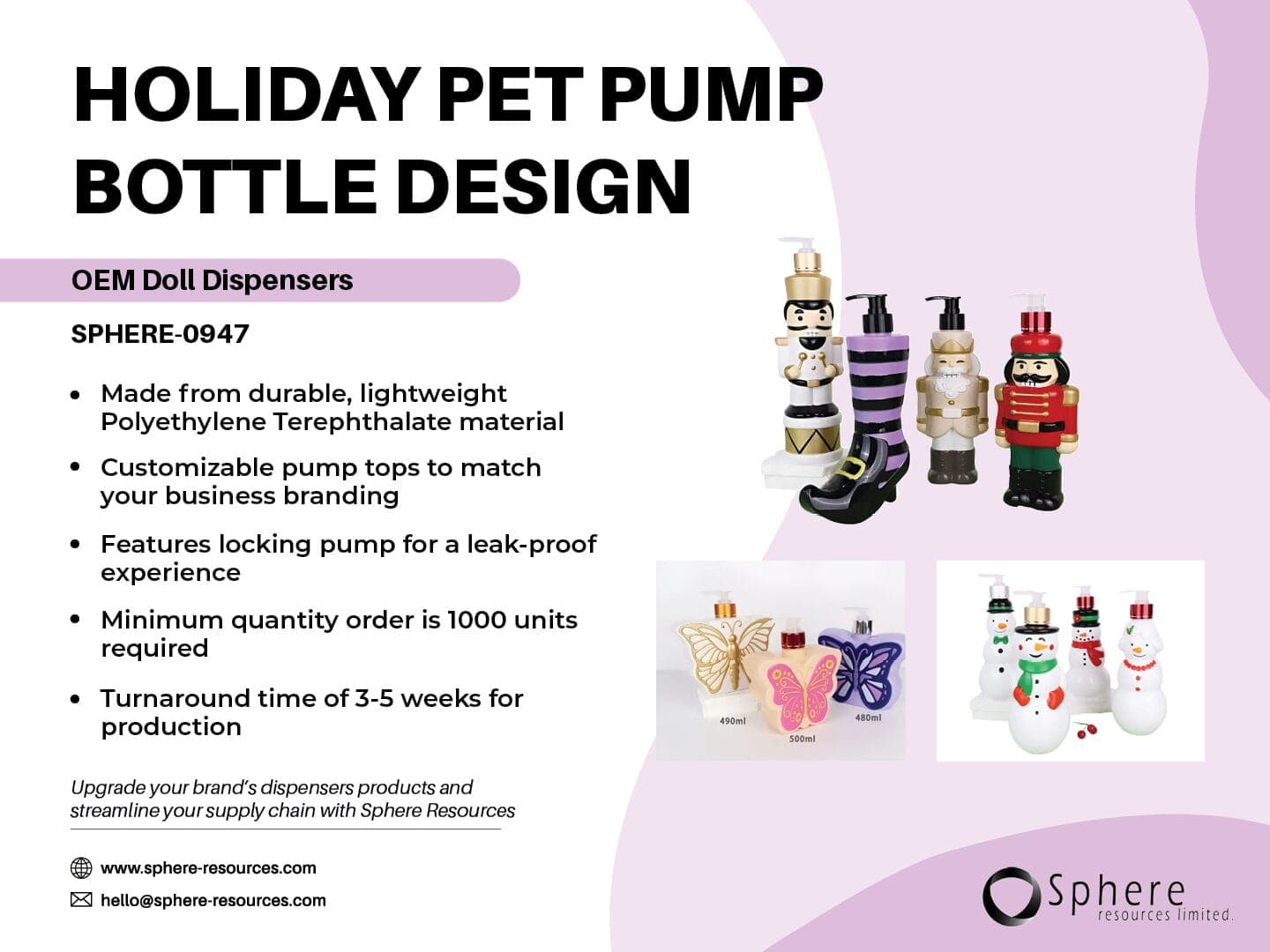 Custom Holiday Character Pump Bottle promotional graphic