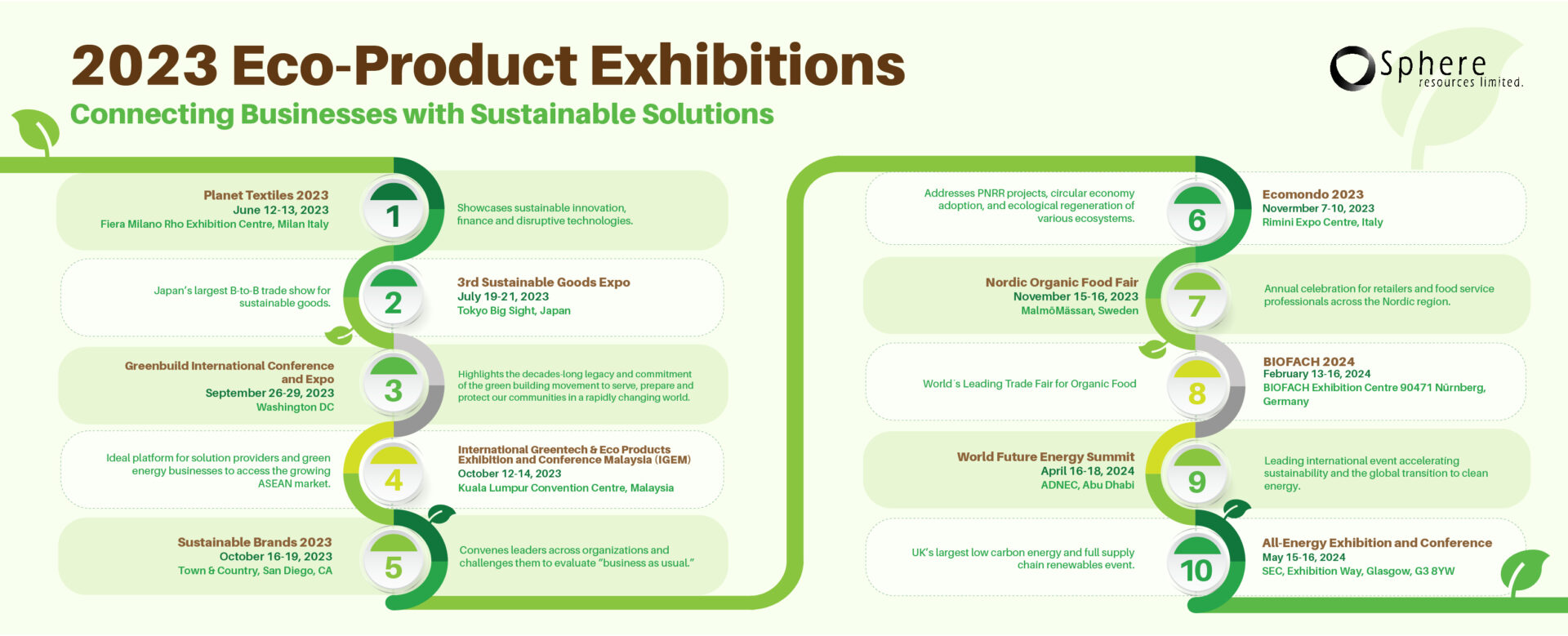 2023 eco-product exhibition calendar